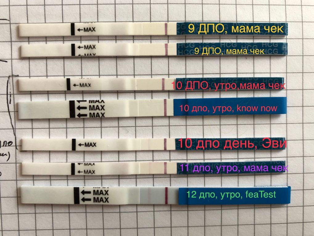 9 дпо, посмотрите, реагент? ? - Планирование беременности - 120rzn-caduk.ru