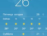 Погода