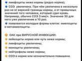 Есть тут врачи?