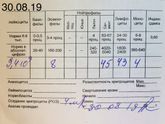 Общий анализ крови, 3