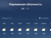 Как вы одевал детей