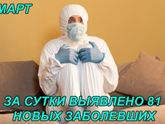 Фотография 2020-10-12 10:27:05