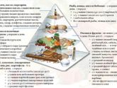 ГВ. Рацион кормящей матери