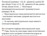 Менструальные чаши