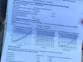 Пришел результат крови со