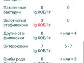 Девочки, кто понимает???