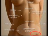 Девочки помогите, срочно...