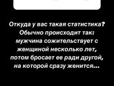 Подписана на одного мужчину