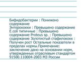 Девочки подскажите кто знает,