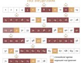 Календарь скачков развития ребёнка