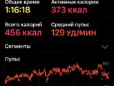 2.09 кардио