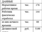 Бух.учет