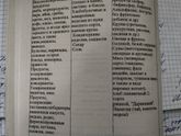 Сегодня были у педиатра.