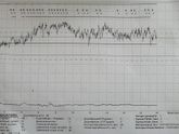 Шевеления 34-36недель