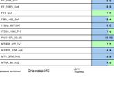Кто сдавал генетические полиморфизмы?