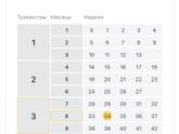 Девочки 18 неделя это