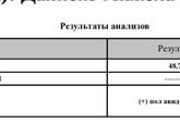 Авидность к токсоплазмозу