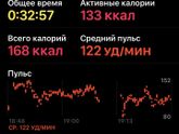 29.08 силовая ягодицы
