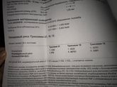 Продолжение темы страх