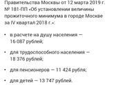 Выплаты малоимущим