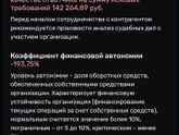 Кто продавал квартиру дистанционно ?