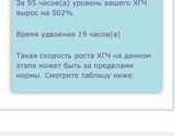 Хгч, помогите все от в порядке !!!