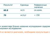 Нормы суточного белка в моче