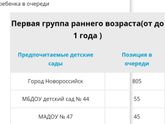 Вопрос про очередь в