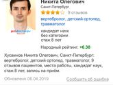 Ортопед Спб