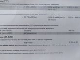 Анализы на пролактин.