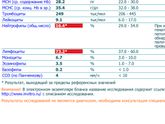 Анализ крови и прививка