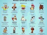 О мультфильмах)