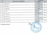 Девочки Посмотрите пожалуйста