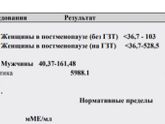 Анализы плиз гляньте