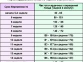 Узи