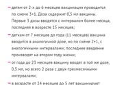 Превенар 13. Отзыв