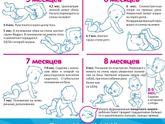 Не ползает, не сидит