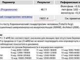 ХГЧ И УЗИ. СООТВЕТСТВИЕ