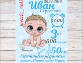 Мамулички ?предлагаю изготовление индивидуальных