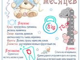 Новости о Джамиле ))