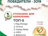 Вдруг кому пригодиться)