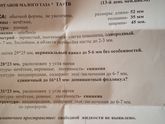 Ваше мнение