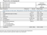 Подскажите по анализу Пришёл