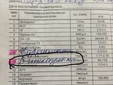 Кто может прочесть что написано ? Что за анализ?