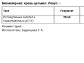 К посту https://m.baby.ru/community/view/22621/forum/post/2555461655/