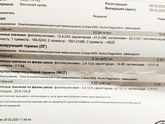 Эстрадиол понижен