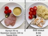 Вкусные рецепты блюд, для тех кто на правильном питании ✅