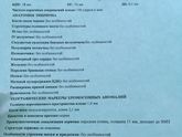 Первый скрининг!