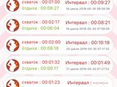 Схватки?Пора звонить врачу?
