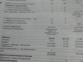 Написали тератозооспермия..